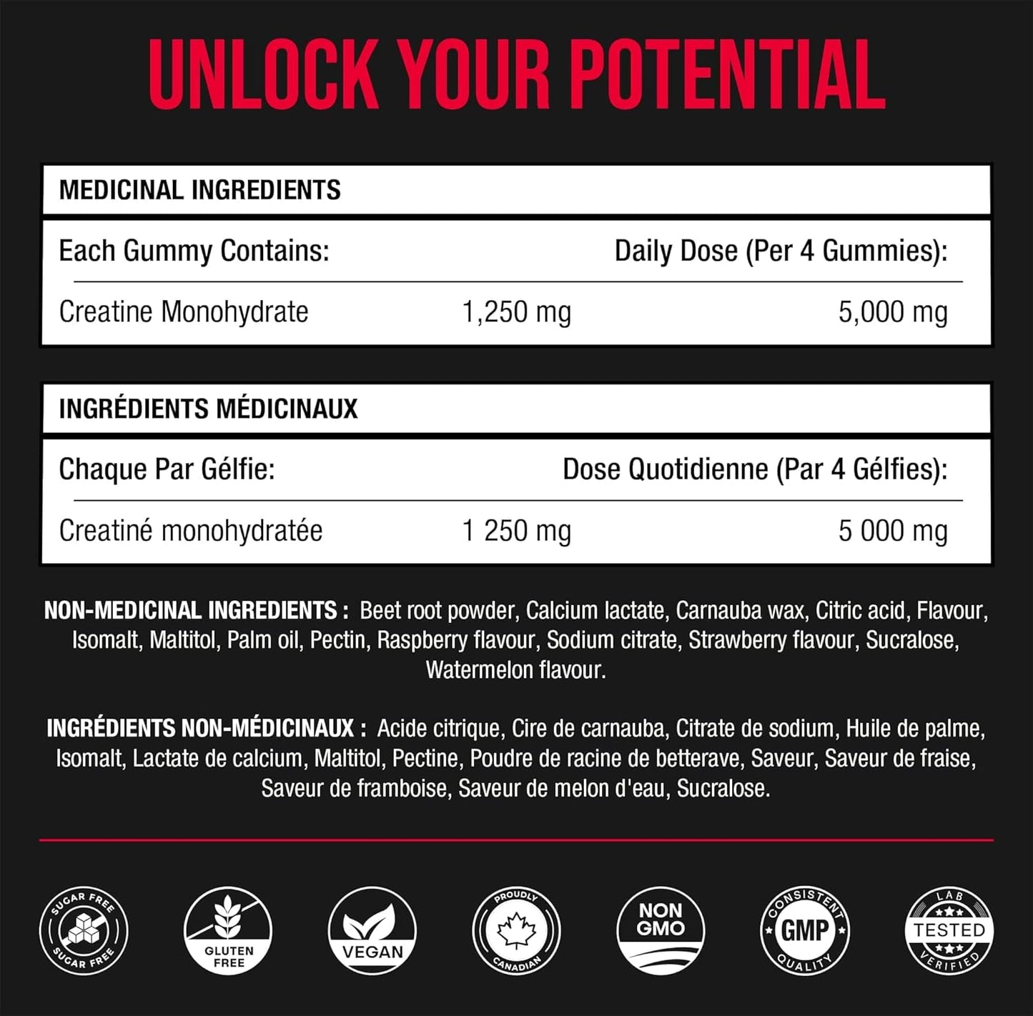 Creatine Gummies – Creatine Monohydrate – 120 Gummies (1250 mg Each)