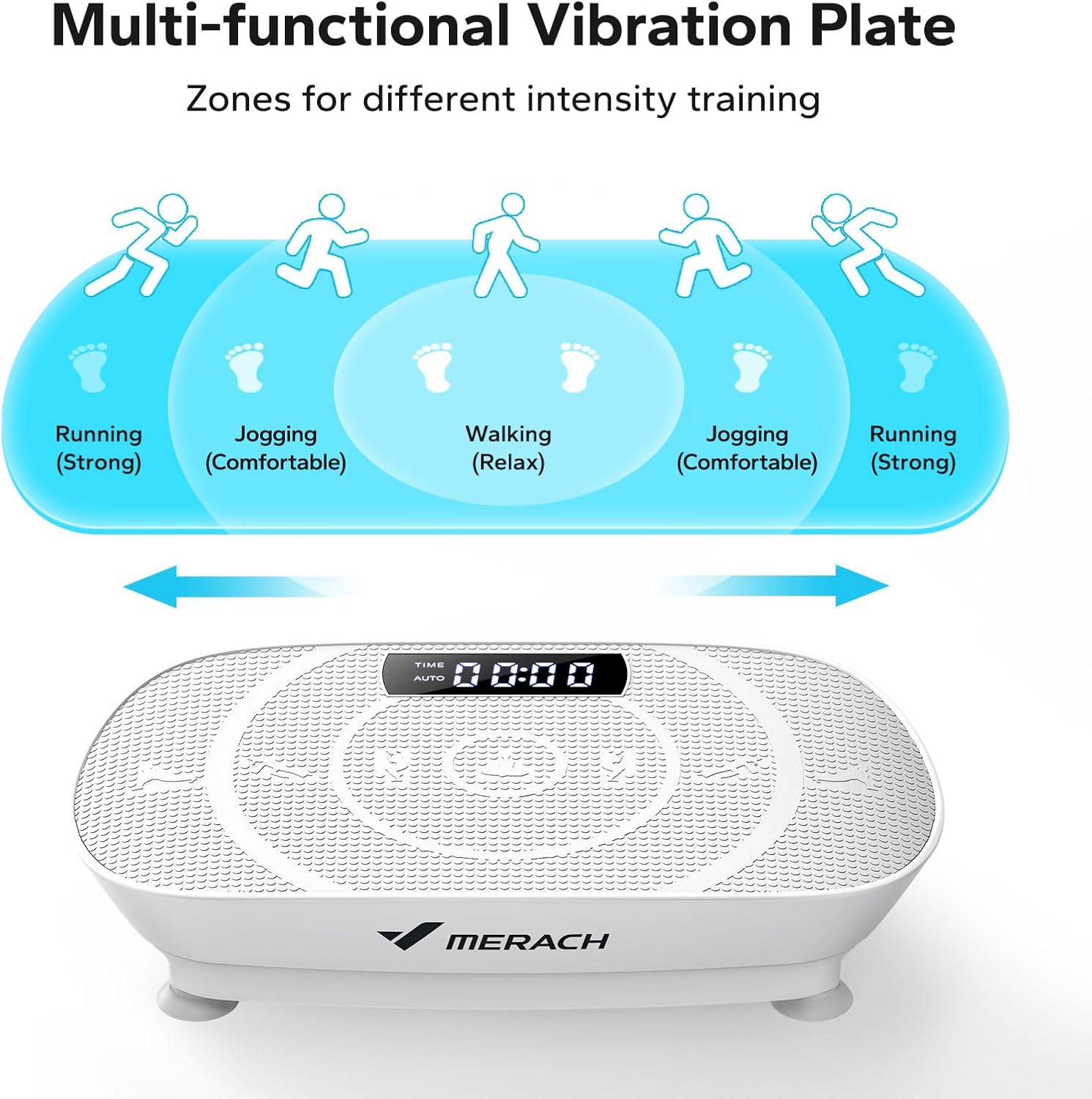 Transform Your Fitness Journey with the MERACH Vibration Plate Exercise Machine - Achieve Weight Loss and Enhance Muscle Strength Effortlessly!